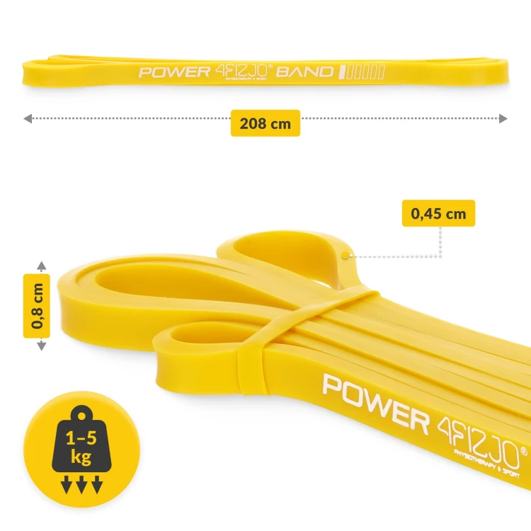 pol_pl_Guma-oporowa-do-cwiczen-POWER-BAND-1-5-kg-83_2.webp