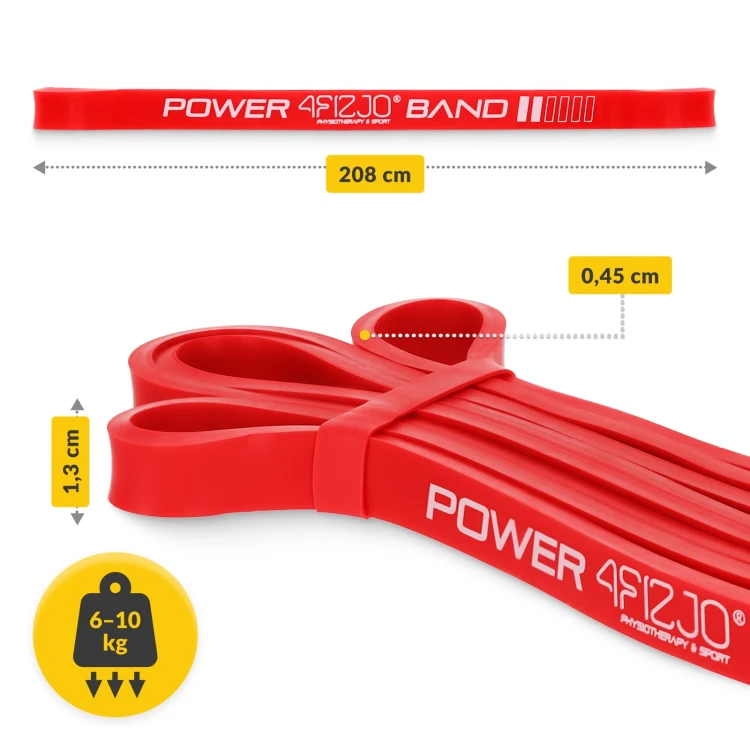 pol_pl_Guma-oporowa-do-cwiczen-POWER-BAND-6-10-kg-24_2.webp