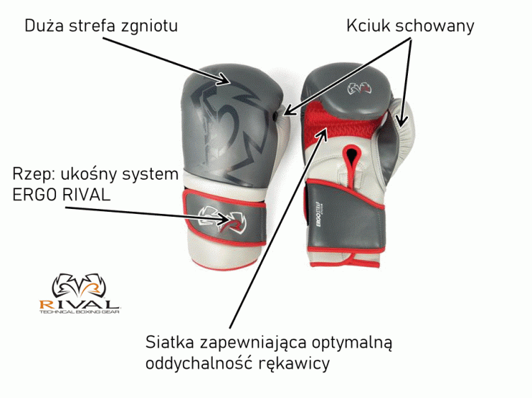 Opis_rękawice_Rival_RS80.gif